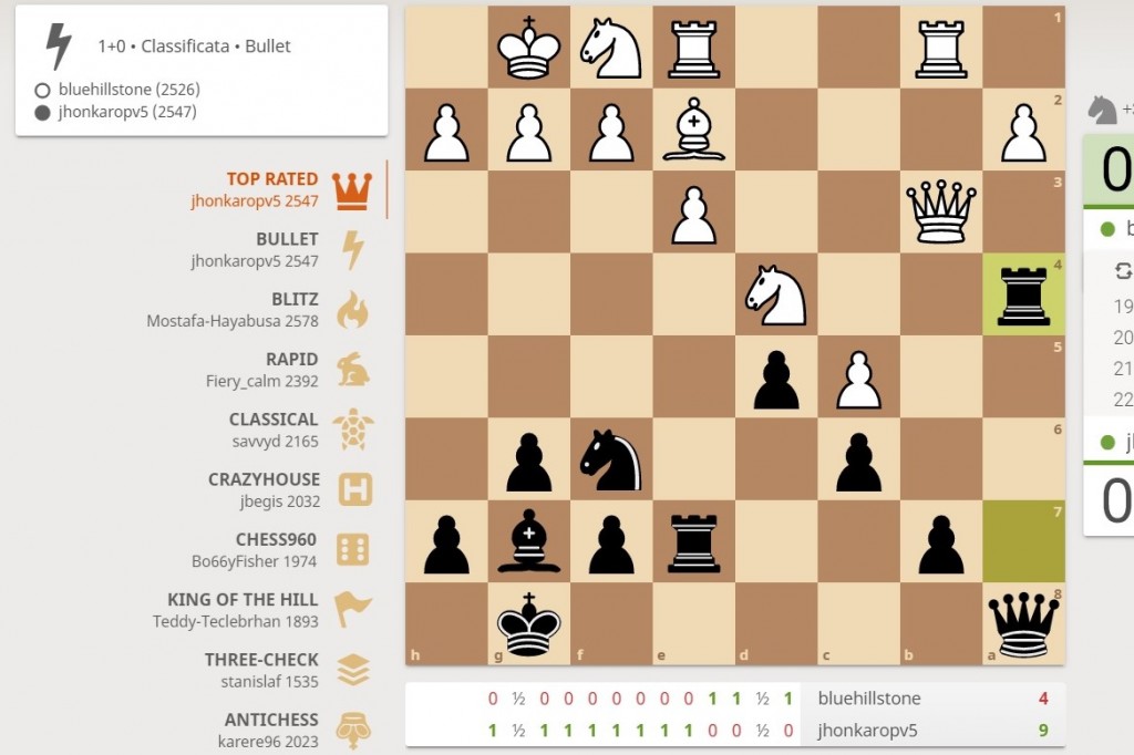 chessonline
