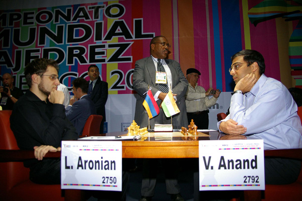 02aroniananand