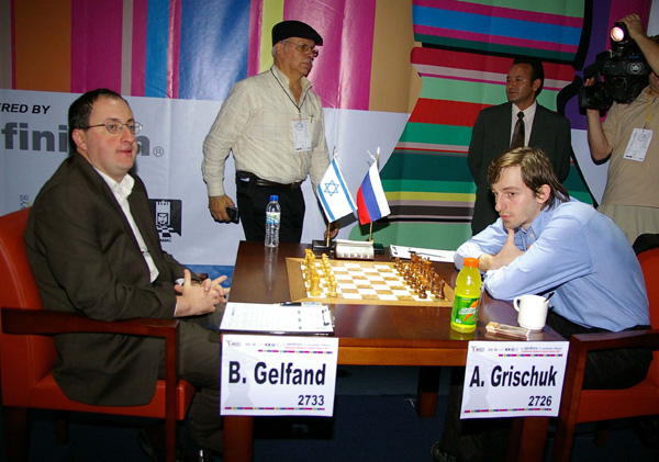 02gelfandgrischuk