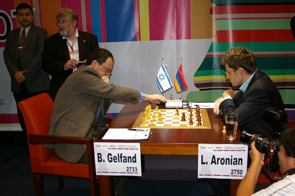 05gelfandaronian